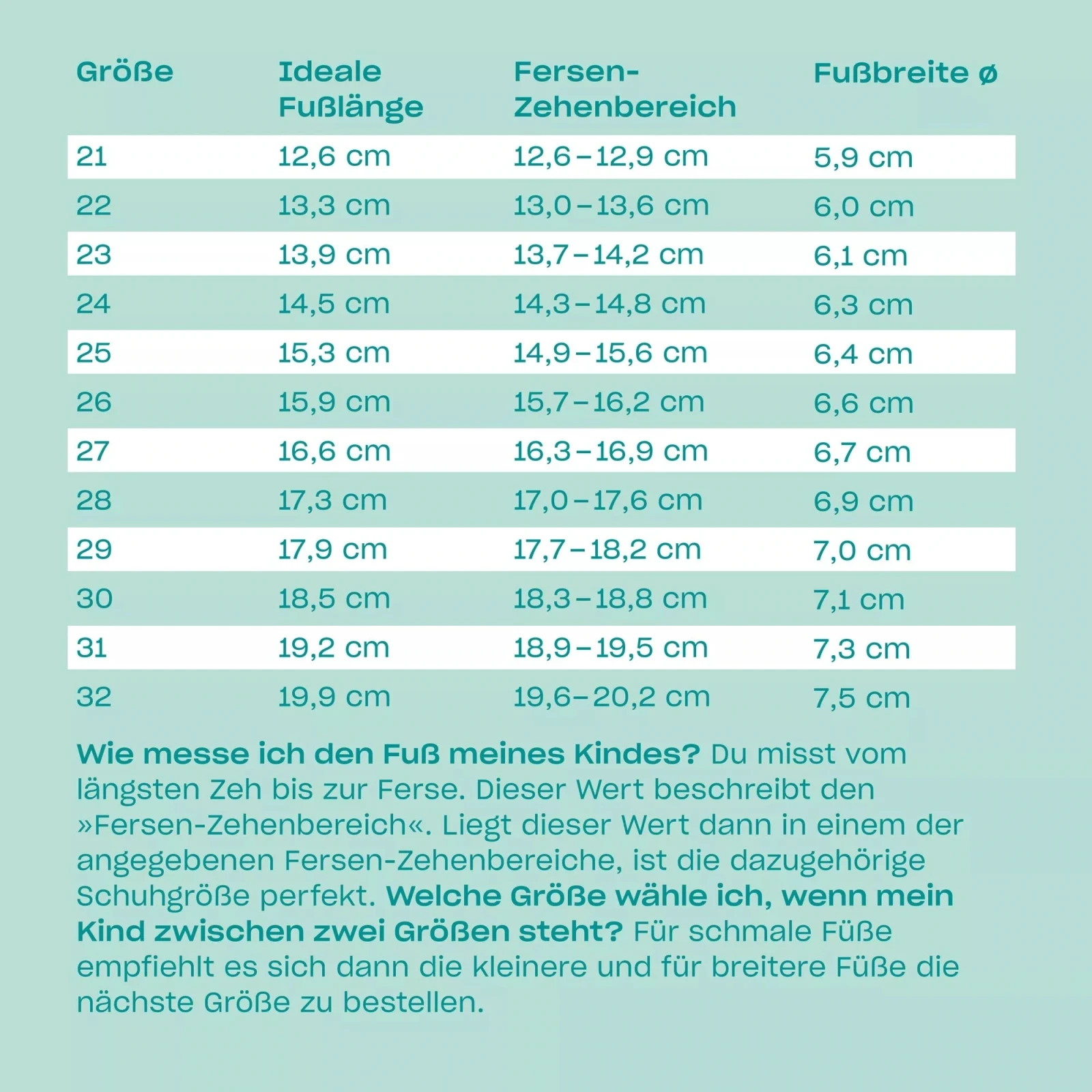 Сандалии Affenzahn Airy Заяц — бирюзовый, фото 11